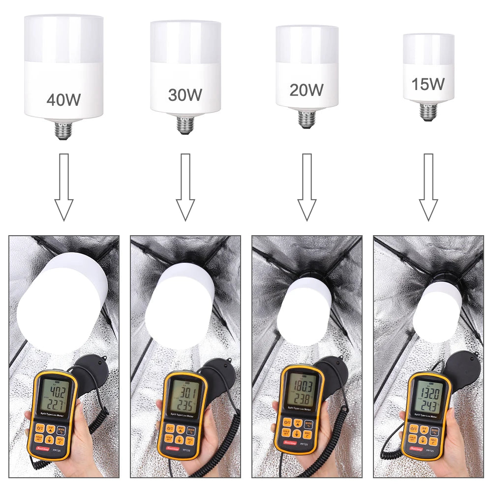 20w/30w/40w Softbox Lighting Kit : Ideal for the Photographer/Videographer/Vlogger. Portable, Shadow free Soft Lights. Photography Lighting Kit.