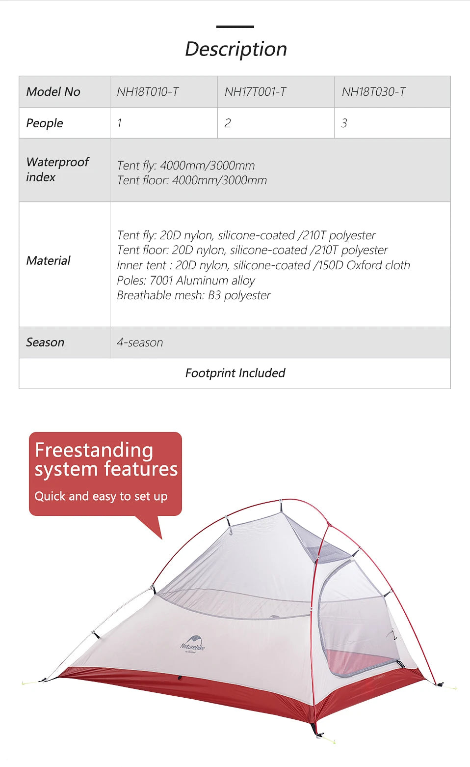 Naturehike 1 2 3 Person Ultralight 20D Camping /Hiking / Backpacking / Cycling Tent