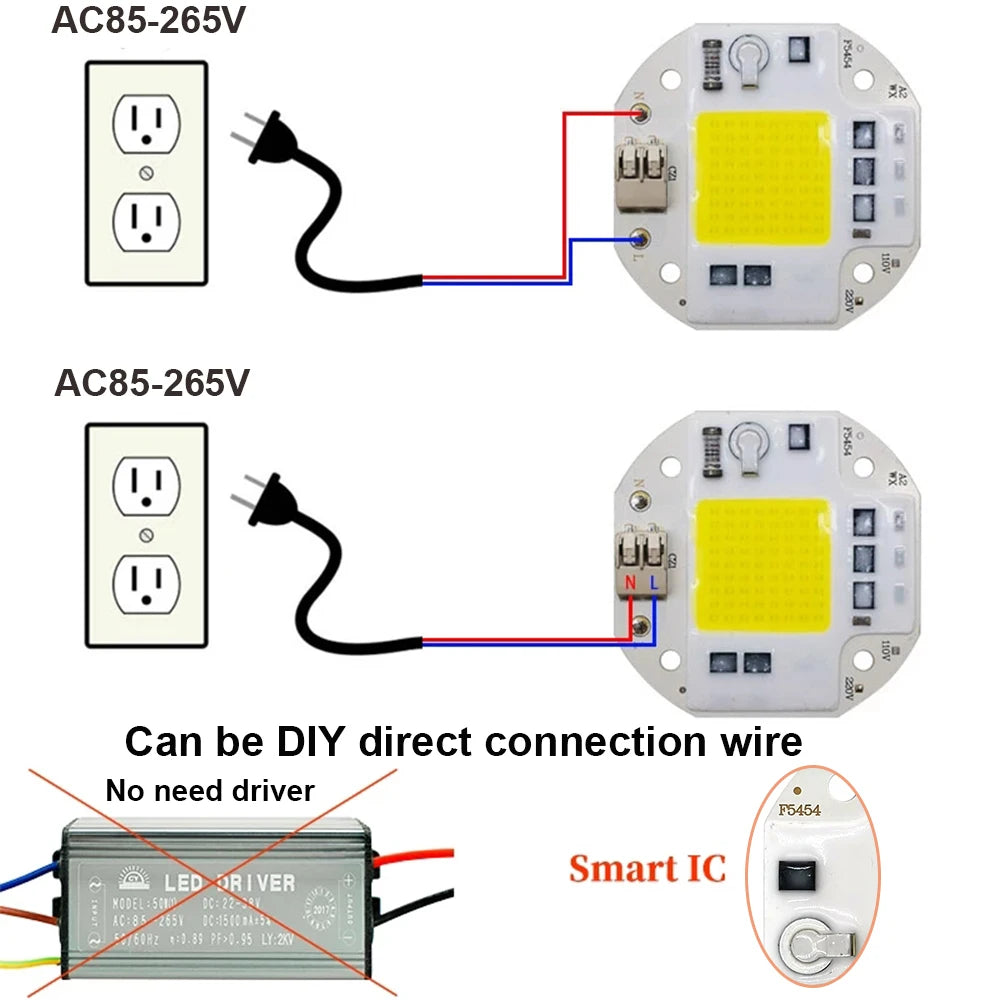 Driverless COB LED Chip Light: 20W 30W 50W, Full Spectrum, LED Bulbs, High Power 3000K 6500K Floodlight, Smart IC.