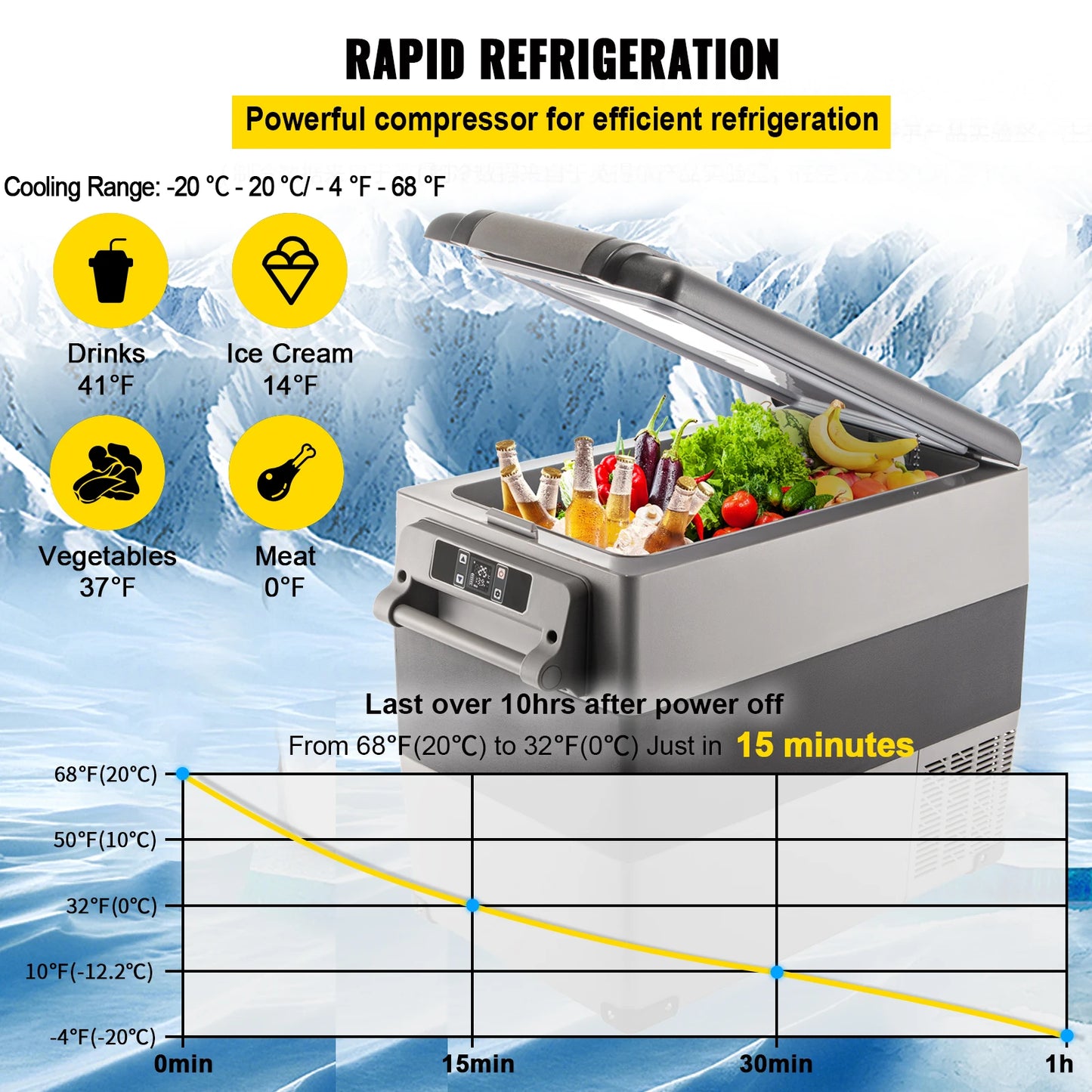 VEVOR 20L - 55L Mini Fridge Freezer, 12/24V DC 110-240V Ice Box for Camping