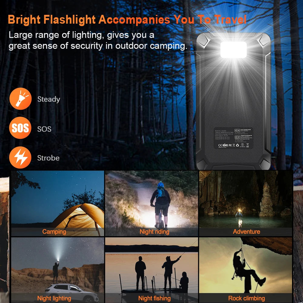 20000mAh power bank with 4 folding solar panels, dual USB outputs, built-in flashlight, suitable for Android and Apple phones