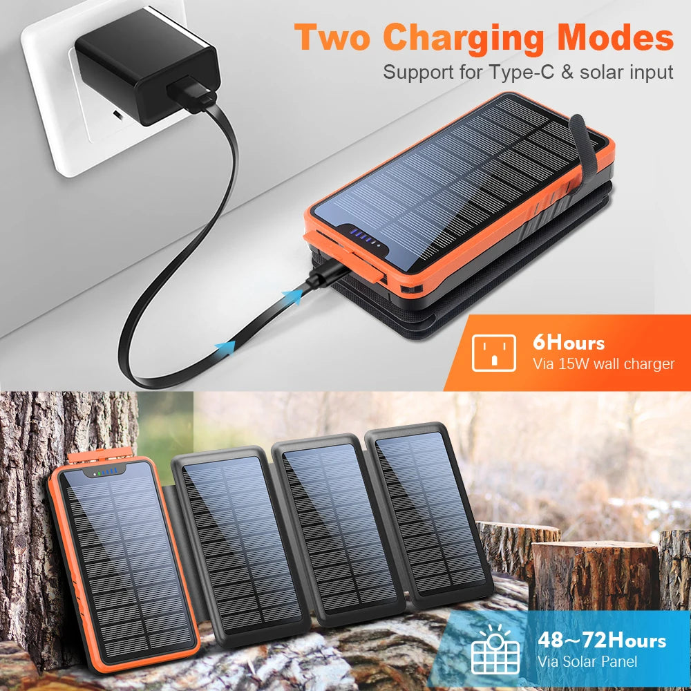 20000mAh power bank with 4 folding solar panels, dual USB outputs, built-in flashlight, suitable for Android and Apple phones