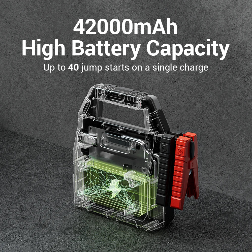 6000A 24V/12V Start Power Bank: 42000mAh Jump Starter,. Will Start ANY DIesel or Gas Vehicle Engine.