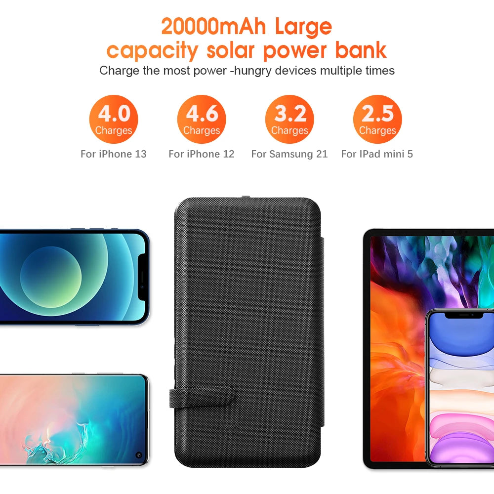 20000mAh power bank with 4 folding solar panels, dual USB outputs, built-in flashlight, suitable for Android and Apple phones